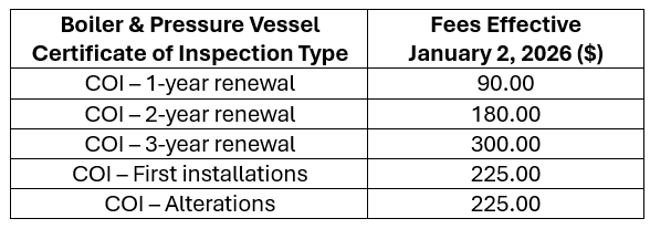 BPV COI fees effective January 2, 2026