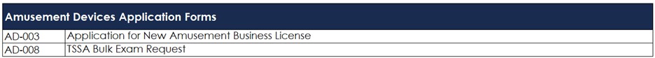 Amusement devices application forms on the Prepayment Portal