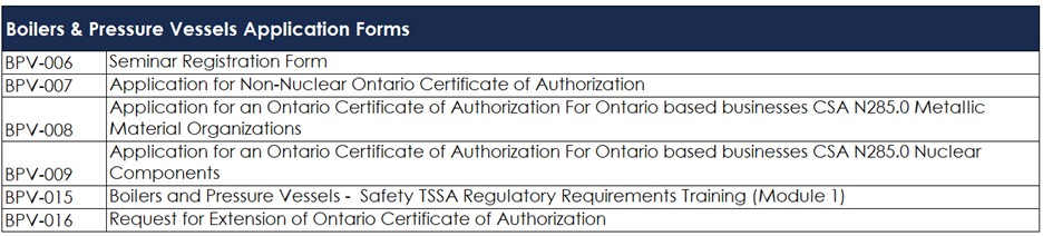 BPV application forms